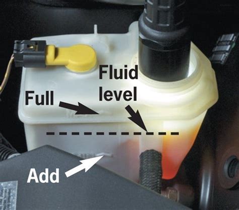 How to Check & Add Brake Fluid